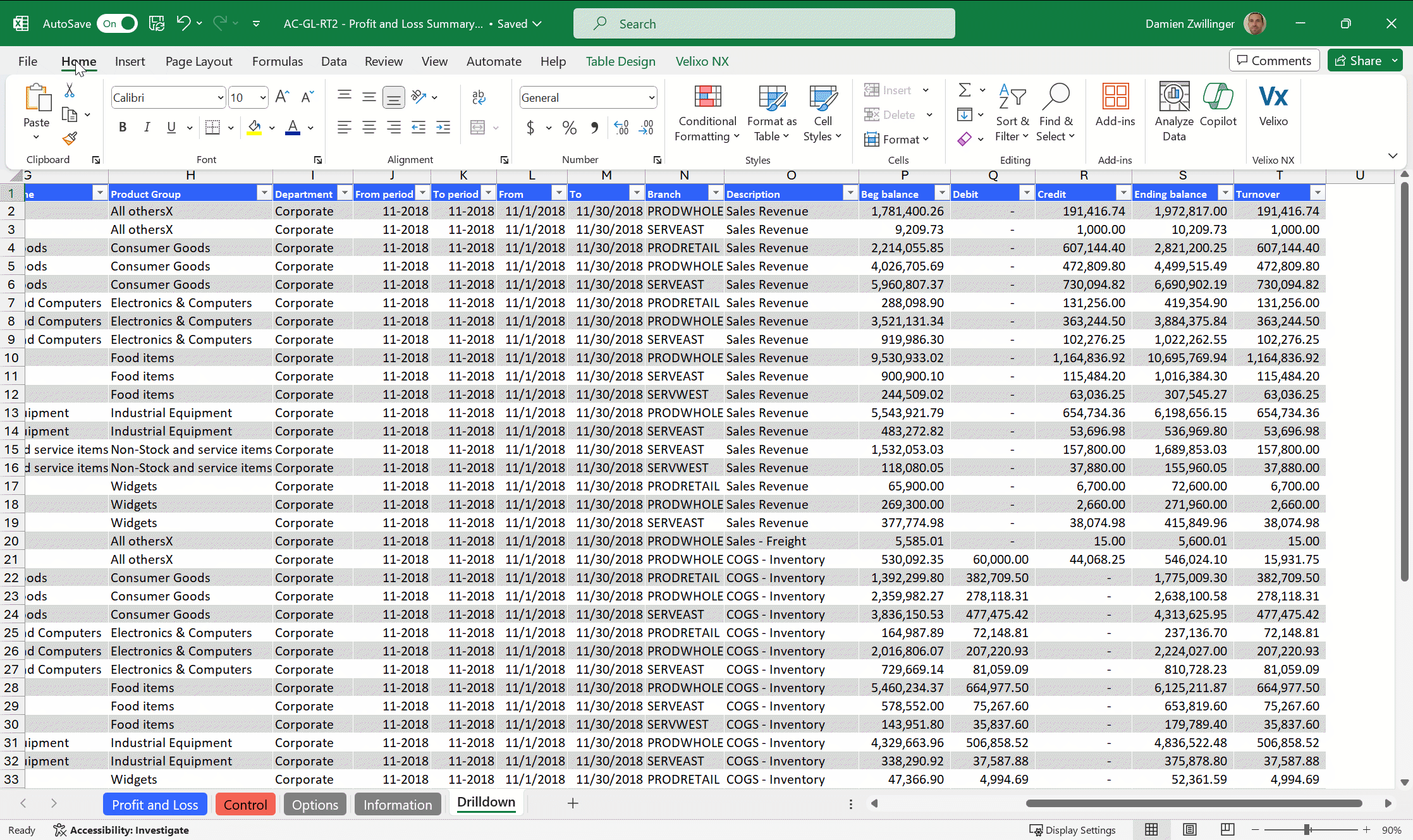 Velixo Drilldown with Excel Copilot 