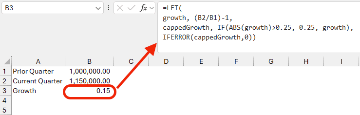 reporting and forecasting models