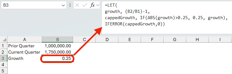 reporting and forecasting models